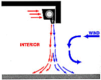 with-barrier.jpg (15152 bytes)