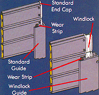 Nylon End Caps