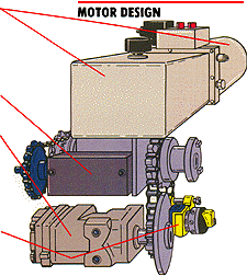 Hydraulic Operator