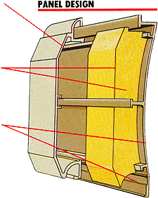 Hydrarol Panel