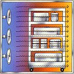 Laminar Air Flow