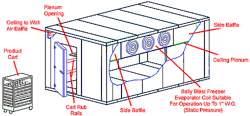 Bally POWER-BLAST