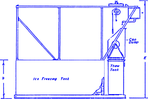 Cesa Ice Freezing Tank