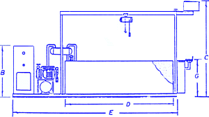 Cesa Packaged Block Ice Plant