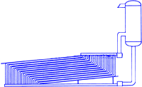 Cesa Coil