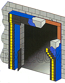 Economax Dock Seal