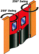 swing_250.gif (14620 bytes)