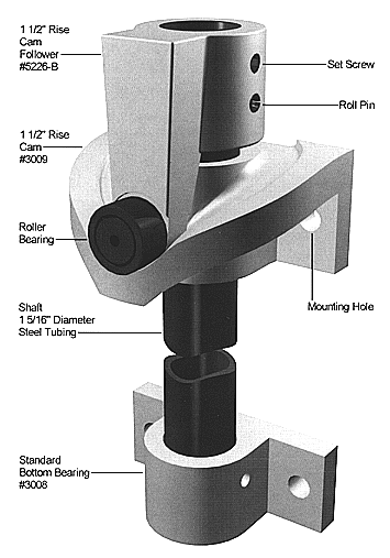 V-Cam Hinge