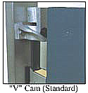 V-Cam Hinge