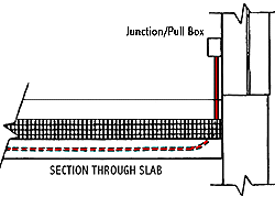 thermon_slab.gif (6988 bytes)