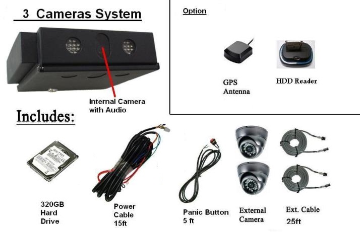 Three Camera Ceiling Mount Mobile DVR System with 320GB HD without GPS