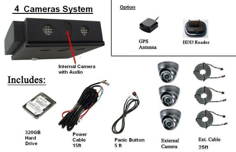 Four Camera Ceiling Mount Mobile DVR System with 320GB HD without GPS